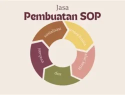 Freelance Jasa Pembuatan SOP Operasional Untuk Freelance Team Dan UMKM